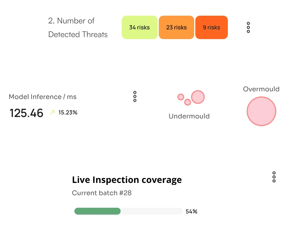 icon related to Delivers a complete defect overview.